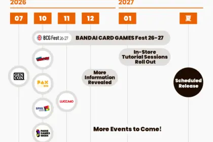 NARUTO CARD GAME - Offizielle Pre-Launch-Roadmap mit den Event-Stationen bis zum Release Sommer 2027, darunter SPIEL Essen 22.-25. Oktober 2026 (Quelle: https://www.naruto-cardgame.com/en/welcome/)